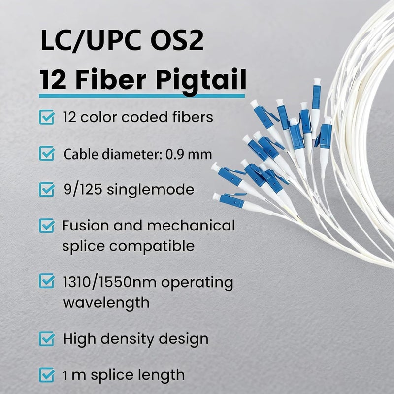 Elfcam ® - Fiber Optic Pigtail 12 Fibres Singlemode Simplex LC/UPC 9/125um OS2, White - Image 2